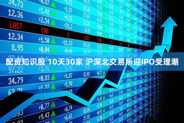配资知识股 10天30家 沪深北交易所迎IPO受理潮